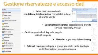  Maschere personalizzate
per definire le informazioni consultabili in base
al profilo utente
 Documenti crittografati accessibili solo tramite
servizio repository ARXivar
 Gestione puntuale di log sulle singole
attività eseguite
 Policy di riservatezze legate a gruppi aziendali, ruolo, tipologia
dell’informazione, stato documentale
 Metadati e gestione del versioning
 