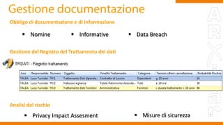 Obbligo di documentazione e di informazione
Gestione del Registro del Trattamento dei dati
Analisi del rischio
 Nomine  Informative  Data Breach
 Privacy Impact Assesment  Misure di sicurezza
 