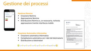 www.taleaconsulting.it
Gestione Nomine
 Creazione Nomina
 Approvazione Nomina
 Distribuzione Nomina e, se necessario, richiesta
approvazione tramite interfaccia mobile
Creazione Automatica Informative
 Creazione automatica informativa
 Compilazione automatica con i dati del destinatario
 Distribuzione ai destinatari
Approvazione Nomina DPO
3124 – Talea Consulting
 