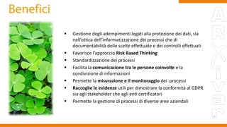  Gestione degli adempimenti legati alla protezione dei dati, sia
nell’ottica dell’informatizzazione dei processi che di
documentabilità delle scelte effettuate e dei controlli effettuati
 Favorisce l’approccio Risk Based Thinking
 Standardizzazione dei processi
 Facilita la comunicazione tra le persone coinvolte e la
condivisione di informazioni
 Permette la misurazione e il monitoraggio dei processi
 Raccoglie le evidenze utili per dimostrare la conformità al GDPR
sia agli stakeholder che agli enti certificatori
 Permette la gestione di processi di diverse aree aziendali
www.taleaconsulting.it
 