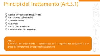  Liceità correttezza e trasparenza
 Limitazione delle finalità
 Minimizzazione
 Esattezza
 Limiti Conservazione
 Sicurezza dei Dati personali
Art.5.2
Il Titolare del trattamento è competente per il rispetto del paragrafo 1 e in
grado di comprovarlo («responsabilizzazione»)
 