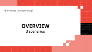 OVERVIEW
3 scenarios
 