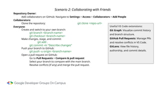 Scenario 2: Collaborating with Friends
Repository Owner:
Add collaborators on GitHub: Navigate to Settings > Access > Collaborators > Add People
Collaborators:
Clone the repository: git clone <repo-url>
Everyone:
Create and switch to your own branch:
git branch <branch-name>
git checkout <branch-name>
Make changes, stage, and commit:
git add .
git commit -m "Describe changes"
Push your branch to GitHub:
git push -u origin <branch-name>
Open a pull request on GitHub:
Go to Pull Requests > Compare & pull request
Select your branch to compare with the main branch.
Resolve conflicts (if any) and merge the pull request.
Useful VS Code extensions:
Git Graph: Visualize commit history
and branch structure.
GitHub Pull Requests: Manage PRs
and resolve conflicts in VS Code.
GitLens: View file history,
authorship, and commit details.
 