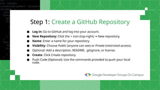 Git and GitHub Workshop of GDG on Campus UNSTPB | PPTX