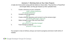 Git and GitHub Workshop of GDG on Campus UNSTPB | PPTX