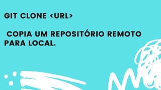 GIT CLONE <URL>
COPIA UM REPOSITÓRIO REMOTO
PARA LOCAL.
 