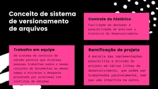 Conceito de sistema
de versionamento
de arquivos
Um sistema de controle de
versão permite que diversas
pessoas trabalhem sobre o mesmo
conjunto de documentos ao mesmo
tempo e minimiza o desgaste
provocado por problemas com
conflitos de edições
Trabalho em equipe
A maioria das implementações
possibilita a divisão do
projeto em várias linhas de
desenvolvimento, que podem ser
trabalhadas paralelamente, sem
que uma interfira na outra.
Ramificação de projeto
Facilidade em desfazer e
possibilidade de analisar o
histórico do desenvolvimento.
Controle do histórico
 