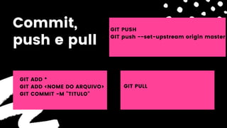 Commit,
push e pull
GIT ADD *
GIT ADD <NOME DO ARQUIVO>
GIT COMMIT -M "TITULO"
GIT PUSH
GIT push --set-upstream origin master
GIT PULL
 