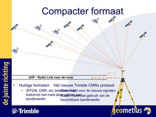 Compacter formaat Huidige formaten (RTCM, CMR, etc.)voldoen in de  toekomst niet meer door gebrek aan bandbreedte  UHF - Radio Link naar de rover … … Het nieuwe Trimble CMRx protocol Ontwikkeld voor de nieuwe signalen Maakt maximaal gebruik van de beschikbare bandbreedte 