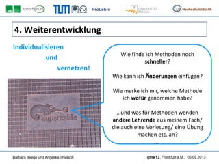 ProLehre
Barbara Beege und Angelika Thielsch gmw13, Frankfurt a.M., 05.09.2013
Hochschuldidaktik
4. Weiterentwicklung
Individualisieren
und
vernetzen!
Wie finde ich Methoden noch
schneller?
Wie kann ich Änderungen einfügen?
Wie merke ich mir, welche Methode
ich wofür genommen habe?
…und was für Methoden wenden
andere Lehrende aus meinem Fach/
die auch eine Vorlesung/ eine Übung
machen etc. an?
…
 