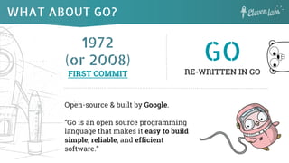 1972
(or 2008)
FIRST COMMIT
WHAT ABOUT GO?
Open-source & built by Google.
“Go is an open source programming
language that makes it easy to build
simple, reliable, and efficient
software.”
GO
RE-WRITTEN IN GO
 