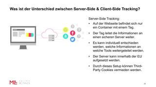 Was ist der Unterschied zwischen Server-Side & Client-Side Tracking?
29
Server-Side Tracking:
• Auf der Webseite befindet sich nur
ein Container mit einem Tag.
• Der Tag leitet die Informationen an
einen sicheren Server weiter.
• Es kann individuell entschieden
werden, welche Informationen an
welche Tools weitergeleitet werden.
• Der Server kann innerhalb der EU
aufgesetzt werden.
• Durch dieses Setup können Third-
Party Cookies vermieden werden.
 