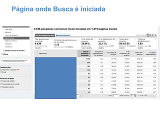 Página onde Busca é iniciada 