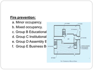 Fire prevention:
a. Minor occupancy.
b. Mixed occupancy.
c. Group B Educational Building.
d. Group C Institutional Building.
e. Group D Assembly Buildings.
f. Group E Business Buildings.
 