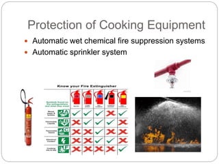 Protection of Cooking Equipment
 Automatic wet chemical fire suppression systems
 Automatic sprinkler system
 