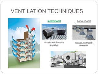 VENTILATION TECHNIQUES
 