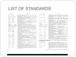LIST OF STANDARDS
 