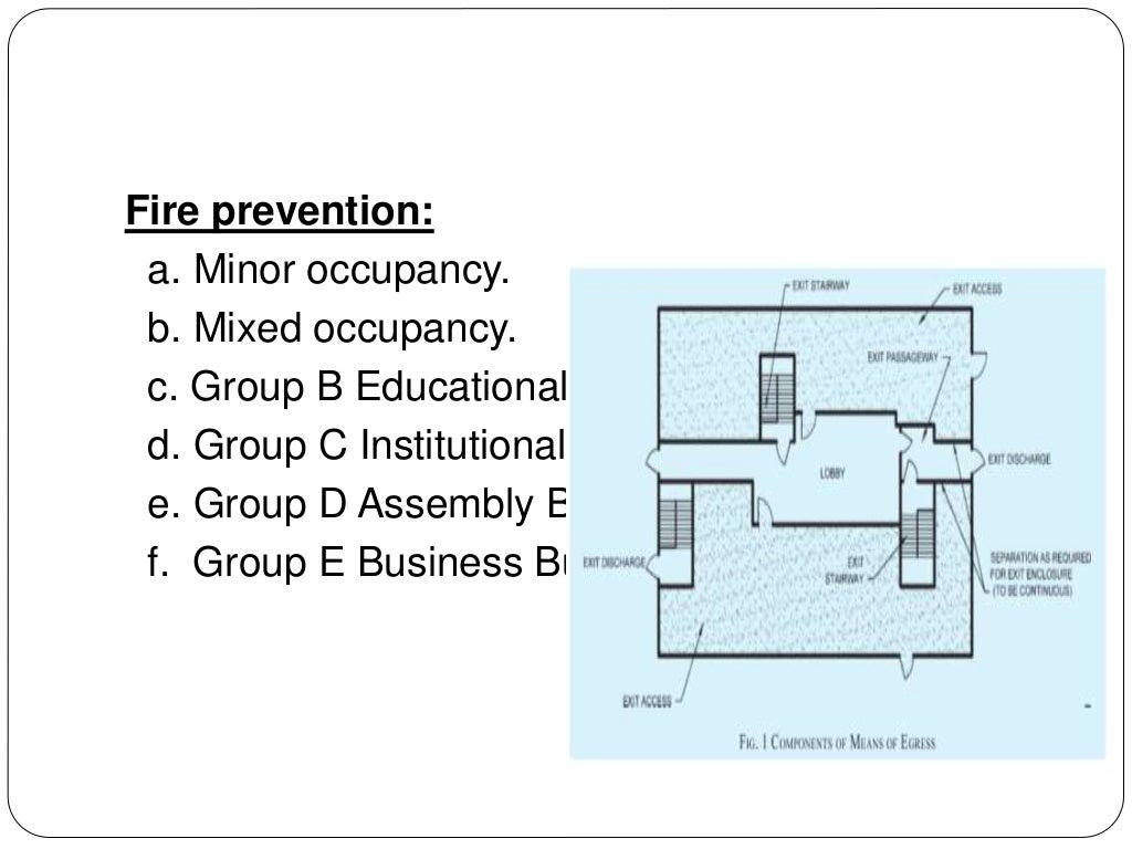 Fire Safety and Building Materials