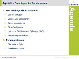 Agenda
Agenda – Grundlagen des Berichtswesen
II. Das mächtige MS Excel Add-In
I. Bericht einfügen
II. Sichten und Selektionen
III. Daten aktualisieren
IV. Pivot-Funktionen
V. Upload in SAP Business ByDesign (ByD)
VI. Einbindung von Makros
III. Personalisierung
I. Startseite in ByD
II. Excel Dashboards
anthesis GmbH 320.02.2015
 