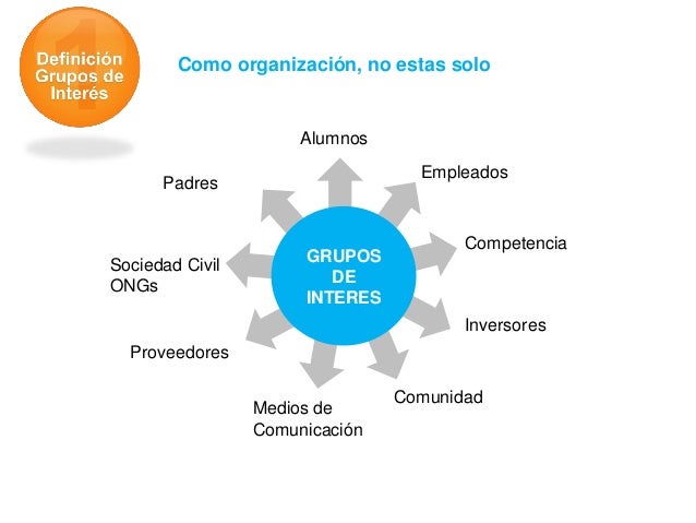 Workshop grupos de interes