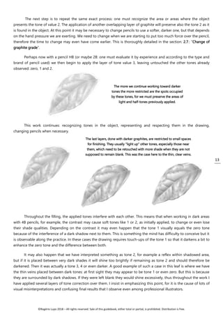 Graphite for Scientific Illustrations | PDF