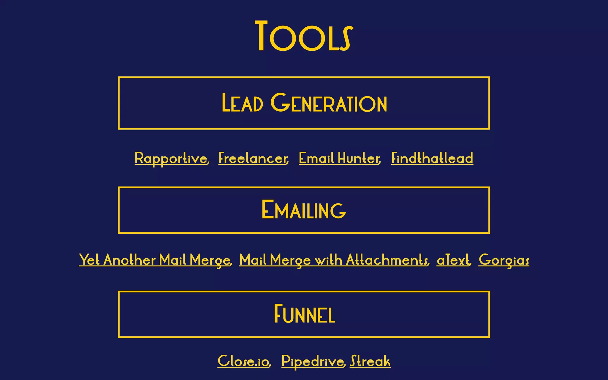 TOOLS
LEAD GENERATION
FUNNEL
EMAILING
Rapportive, Freelancer, Email Hunter, Findthatlead
Yet Another Mail Merge, Mail Merge with Attachments, aText, Gorgias
Close.io, Pipedrive, Streak
 