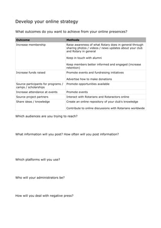 Social Media Workshop Notes