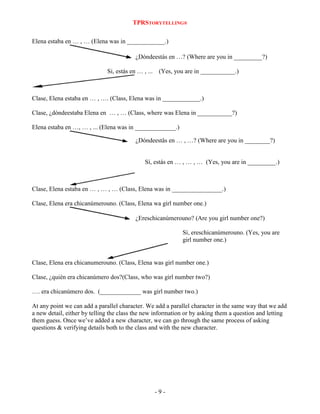 TPRSTORYTELLING®
Elena estaba en … , … (Elena was in ____________.)
¿Dóndeestás en …? (Where are you in _________?)
Si, estás en … , ...

(Yes, you are in ___________.)

Clase, Elena estaba en … , …. (Class, Elena was in ____________.)
Clase, ¿dóndeestaba Elena en … , … (Class, where was Elena in ___________?)
Elena estaba en …, … , ... (Elena was in _____________.)
¿Dóndeestås en … , …? (Where are you in ________?)
Sí, estás en … , … , … (Yes, you are in _________.)

Clase, Elena estaba en … , … , … (Class, Elena was in ________________.)
Clase, Elena era chicanúmerouno. (Class, Elena wa girl number one.)
¿Ereschicanúmerouno? (Are you girl number one?)
Sí, ereschicanúmerouno. (Yes, you are
girl number one.)

Clase, Elena era chicanumerouno. (Class, Elena was girl number one.)
Clase, ¿quién era chicanúmero dos?(Class, who was girl number two?)
…. era chicanúmero dos. (_____________ was girl number two.)
At any point we can add a parallel character. We add a parallel character in the same way that we add
a new detail, either by telling the class the new information or by asking them a question and letting
them guess. Once we‟ve added a new character, we can go through the same process of asking
questions & verifying details both to the class and with the new character.

-9-

 