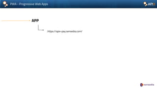 PWA - Progressive Web Apps
APP
.https://apix-pay.sensedia.com/
 