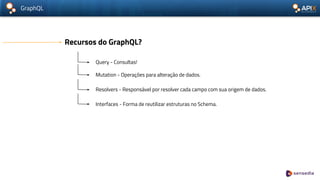 GraphQL
Recursos do GraphQL?
Query - Consultas!
Mutation - Operações para alteração de dados.
Resolvers - Responsável por resolver cada campo com sua origem de dados.
Interfaces - Forma de reutilizar estruturas no Schema.
 
