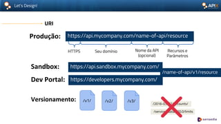 Let’s Design!
URI
Produção: https://api.mycompany.com/name-of-api/resource
HTTPS Seu domínio Nome da API
(opcional)
Recursos e
Parâmetros
Versionamento: /v1/ /v2/ /v3/
/name-of-api/v1/resource
/2016-03-02/Accounts/
/services/data/v20.0/limits
Sandbox: https://api.sandbox.mycompany.com/
Dev Portal: https://developers.mycompany.com/
 