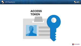 API Plataform!
ACCESS
TOKEN
 