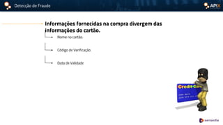 Detecção de Fraude
Informações fornecidas na compra divergem das
informações do cartão.
Nome no cartão.
Código de Verificação
Data de Validade
 