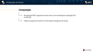 Composição de Serviço
Composição
Na operação POST /payments iremos incluir uma chamada para a operação GET
/cards/{id}
Validar as opções de fraude com informações divergentes do cartão.
 
