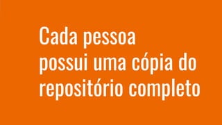 Cada pessoa
possui uma cópia do
repositório completo
 