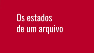 Os estados
de um arquivo
 