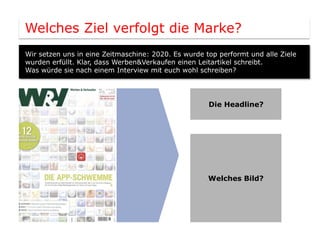 Welches Ziel verfolgt die Marke?
Wir setzen uns in eine Zeitmaschine: 2020. Es wurde top performt und alle Ziele
wurden erfüllt. Klar, dass Werben&Verkaufen einen Leitartikel schreibt.
Was würde sie nach einem Interview mit euch wohl schreiben?




                                                     Die Headline?




                                                     Welches Bild?
 