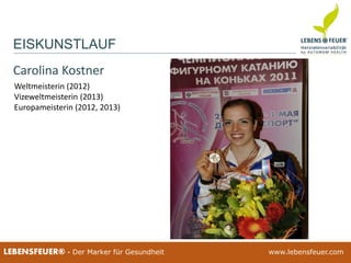 25.02.2015 10725.02.2015 107LEBENSFEUER® - Der Marker für Gesundheit www.lebensfeuer.com25.02.2015 107LEBENSFEUER® - Der Marker für Gesundheit www.lebensfeuer.com
Carolina Kostner
EISKUNSTLAUF
Weltmeisterin (2012)
Vizeweltmeisterin (2013)
Europameisterin (2012, 2013)
 