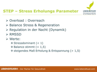 25.02.2015 5025.02.2015 50LEBENSFEUER® - Der Marker für Gesundheit www.lebensfeuer.com25.02.2015 50LEBENSFEUER® - Der Marker für Gesundheit www.lebensfeuer.com
 Overload : Overreach
 Balance Stress & Regeneration
 Regulation in der Nacht (Dynamik)
 RMSSD
 Werte:
 Stressdominant (< 1)
 Balance stimmt (< 1,5)
 steigendes Maß Erholung & Entspannung (> 1,5)
STEP – Stress Erholungs Parameter
 