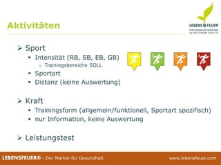25.02.2015 5725.02.2015 57LEBENSFEUER® - Der Marker für Gesundheit www.lebensfeuer.com25.02.2015 57LEBENSFEUER® - Der Marker für Gesundheit www.lebensfeuer.com
Aktivitäten
 Sport
 Intensität (RB, SB, EB, GB)
o Trainingsbereiche SOLL
 Sportart
 Distanz (keine Auswertung)
 Kraft
 Trainingsform (allgemein/funktionell, Sportart spezifisch)
 nur Information, keine Auswertung
 Leistungstest
 