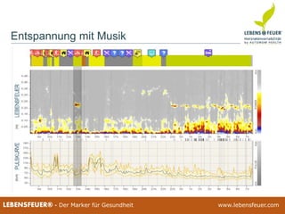 25.02.2015 8325.02.2015 83LEBENSFEUER® - Der Marker für Gesundheit www.lebensfeuer.com25.02.2015 83LEBENSFEUER® - Der Marker für Gesundheit www.lebensfeuer.com
Entspannung mit Musik
 