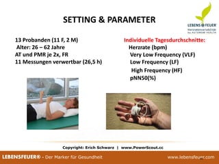 25.02.2015 9625.02.2015 96LEBENSFEUER® - Der Marker für Gesundheit www.lebensfeuer.com25.02.2015 96LEBENSFEUER® - Der Marker für Gesundheit www.lebensfeuer.com96
 13 Probanden (11 F, 2 M)
 Alter: 26 – 62 Jahre
 AT und PMR je 2x, FR
 11 Messungen verwertbar (26,5 h)
SETTING & PARAMETER
Individuelle Tagesdurchschnitte:
Herzrate (bpm)
 Very Low Frequency (VLF)
 Low Frequency (LF)
 High Frequency (HF)
 pNN50(%)
Copyright: Erich Schwarz | www.PowerScout.cc
 