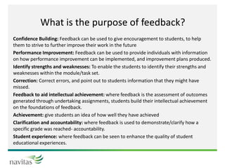 What is the purpose of feedback?
Confidence Building: Feedback can be used to give encouragement to students, to help
them to strive to further improve their work in the future
Performance Improvement: Feedback can be used to provide individuals with information
on how performance improvement can be implemented, and improvement plans produced.
Identify strengths and weaknesses: To enable the students to identify their strengths and
weaknesses within the module/task set.
Correction: Correct errors, and point out to students information that they might have
missed.
Feedback to aid intellectual achievement: where feedback is the assessment of outcomes
generated through undertaking assignments, students build their intellectual achievement
on the foundations of feedback.
Achievement: give students an idea of how well they have achieved
Clarification and accountability: where feedback is used to demonstrate/clarify how a
specific grade was reached- accountability.
Student experience: where feedback can be seen to enhance the quality of student
educational experiences.
 