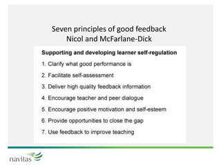 Seven principles of good feedback
Nicol and McFarlane-Dick
 