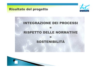INTEGRAZIONE DEI PROCESSI
            =
RISPETTO DELLE NORMATIVE
            =
      SOSTENIBILITÀ
 