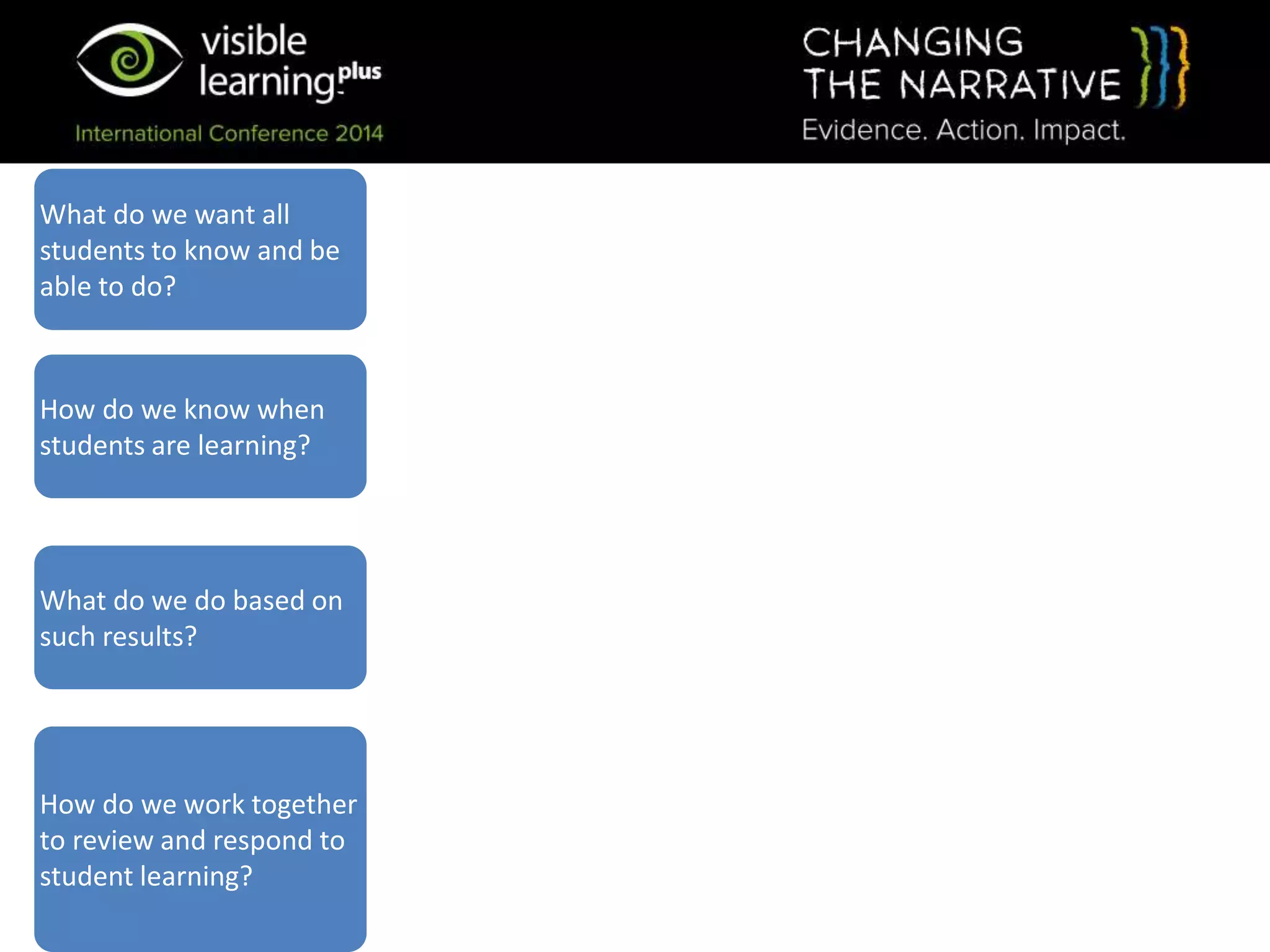 What do we want all
students to know and be
able to do?
How do we know when
students are learning?
What do we do based on
such results?
How do we work together
to review and respond to
student learning?
 