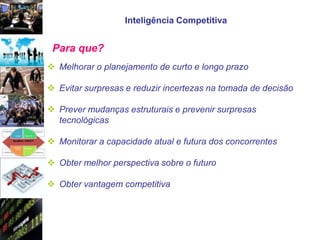 Inteligência Competitiva


 Para que?
 Melhorar o planejamento de curto e longo prazo

 Evitar surpresas e reduzir incertezas na tomada de decisão

 Prever mudanças estruturais e prevenir surpresas
  tecnológicas

 Monitorar a capacidade atual e futura dos concorrentes

 Obter melhor perspectiva sobre o futuro

 Obter vantagem competitiva
 