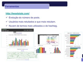 Ferramentas


http://tweetstats.com/
 Evolução do número de posts.
 Usuários mais retuitados e que mais retuitam.
 Nuvem de termos mais utilizados e de hashtag.
 