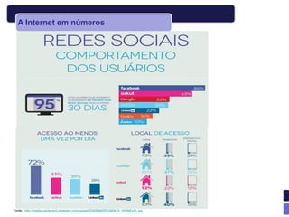 A Internet em números




Fonte: http://media-cache-ec0.pinterest.com/upload/53409945551069419_H5dNEp7L.jpg
 