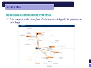 Ferramentas


http://apps.asterisq.com/mentionmap
 Cria um mapa de menções. Cada usuário é ligado às pessoas e
  hashtags.
 
